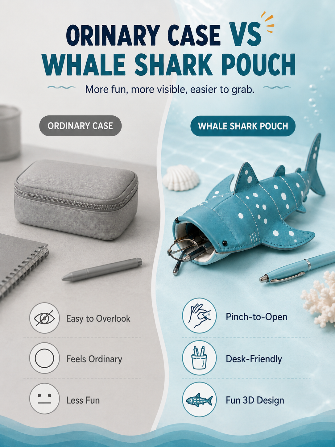 🦈 50% OFF 3D Whale Shark Storage Pouch – Squeeze-Open Glasses & Pencil Case