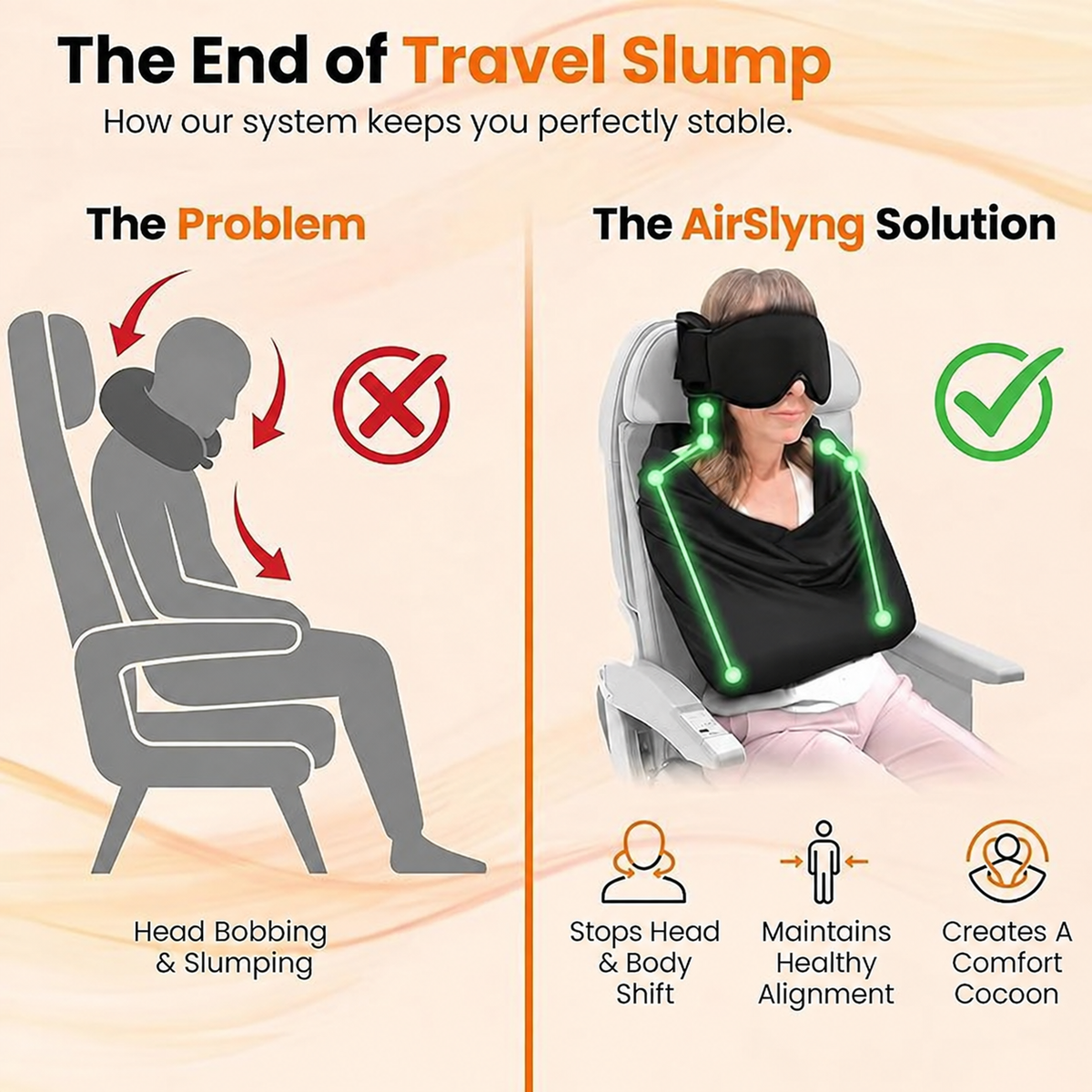✈️ 3-in-1 Full Support Travel Kit