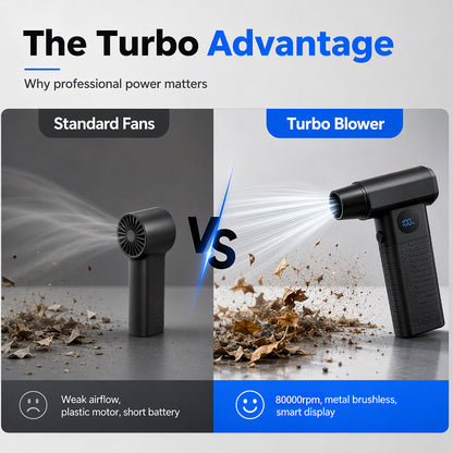 💨 Handheld High-Speed Turbo Blower – Powerful Cordless Air Duster for Leaves, Dust & Snow! ❄️