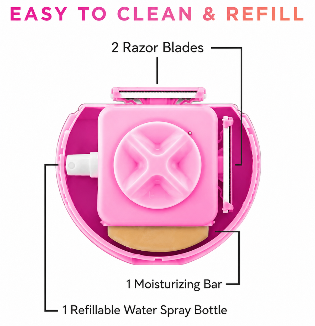 3-in-1 Women’s Hair Remover | Gentle Full Body Razor for Underarms, Bikini Area & Sensitive Skin