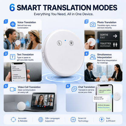 🌍 AI Smart Voice Translator – Speak, Learn & Connect Anywhere