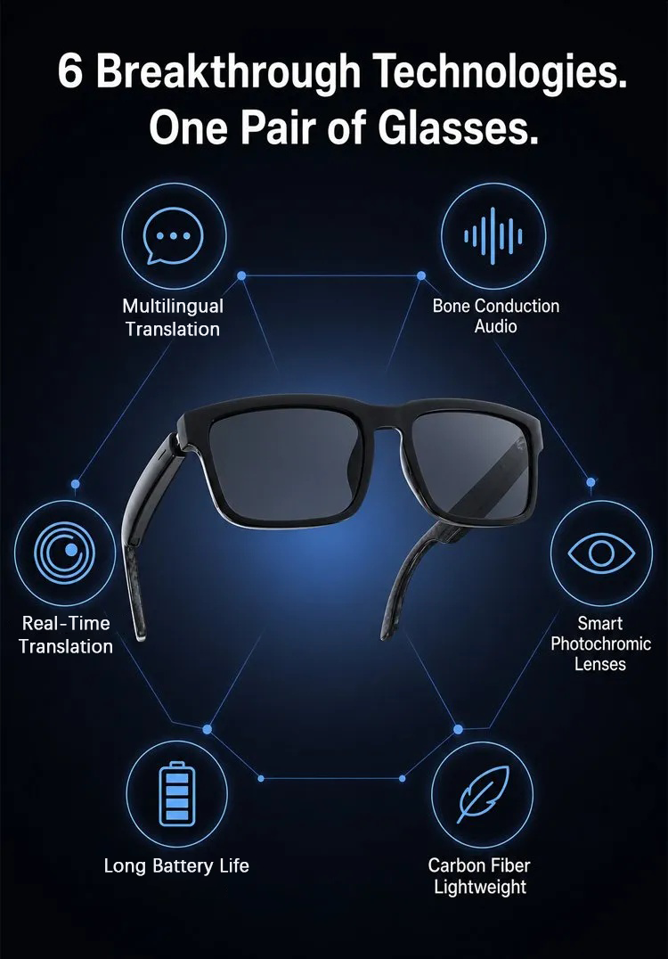 🔥👓 AI Smart Bluetooth Glasses – Autofocus Vision, AI Translation & 4K Hands-Free Camera