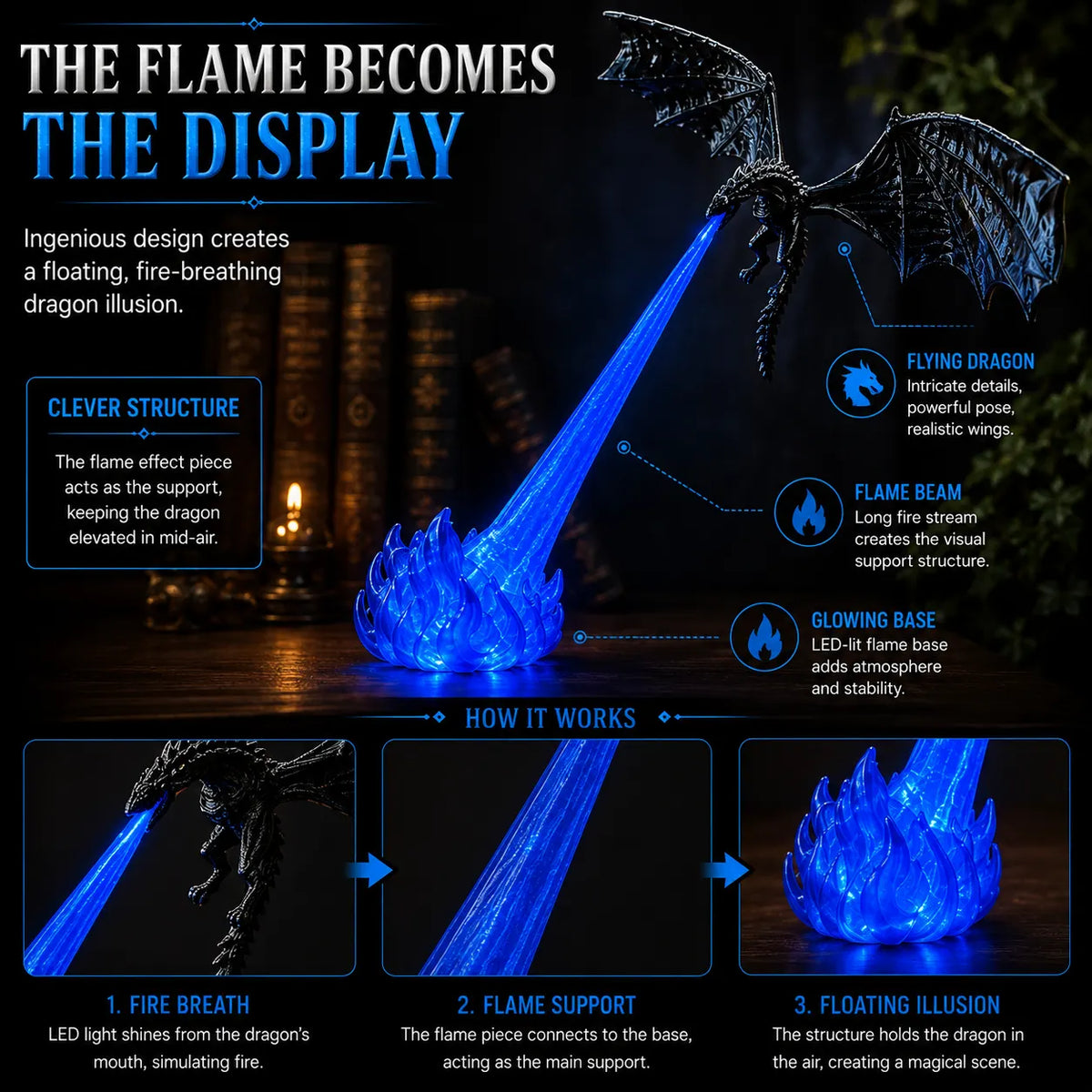 🐉 50% OFF Fire-Breathing Dragon Book Nook Light – Floating Fantasy Shelf Display