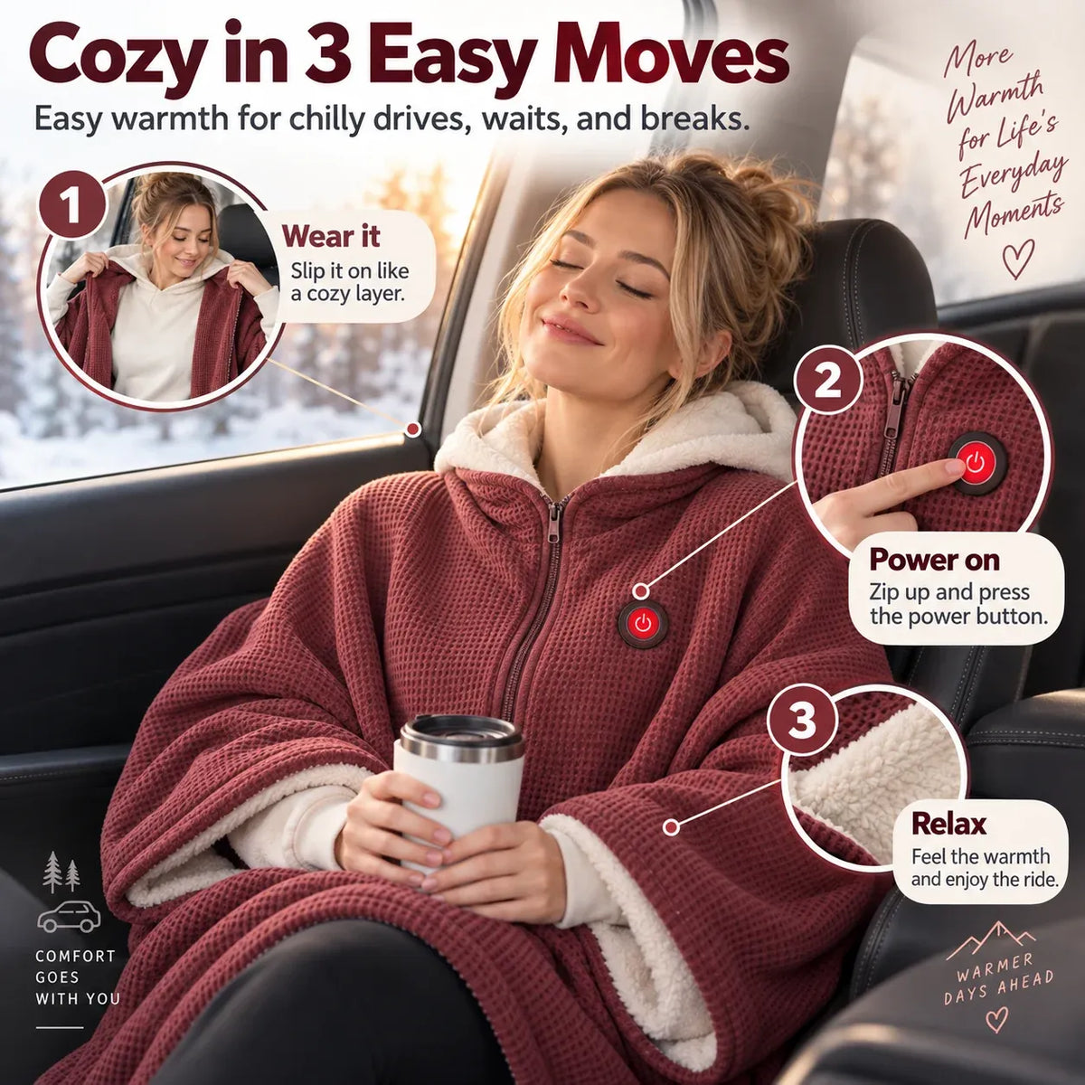 Limited-Time Discount🔥 Wearable Heated Poncho Blanket – Zip-Up Hands-Free Warmth for Home & Travel