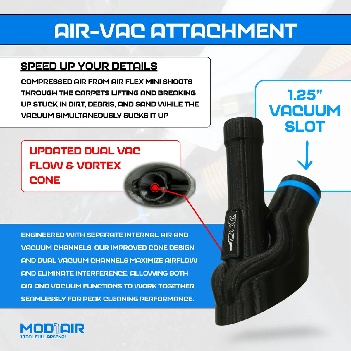 🚗 MOD1AIR Full-Size Detailing System – Modular Air Cleaning Tool Kit