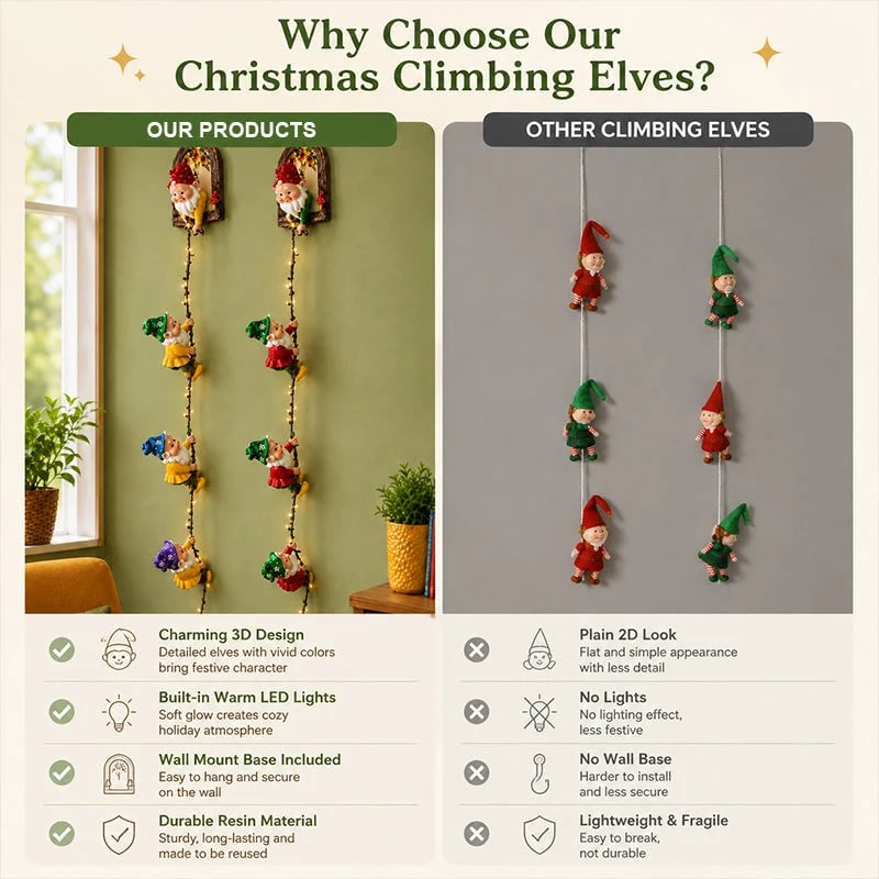 🔥Christmas Gnome String Lights – Cozy Lighted Wall Decoration