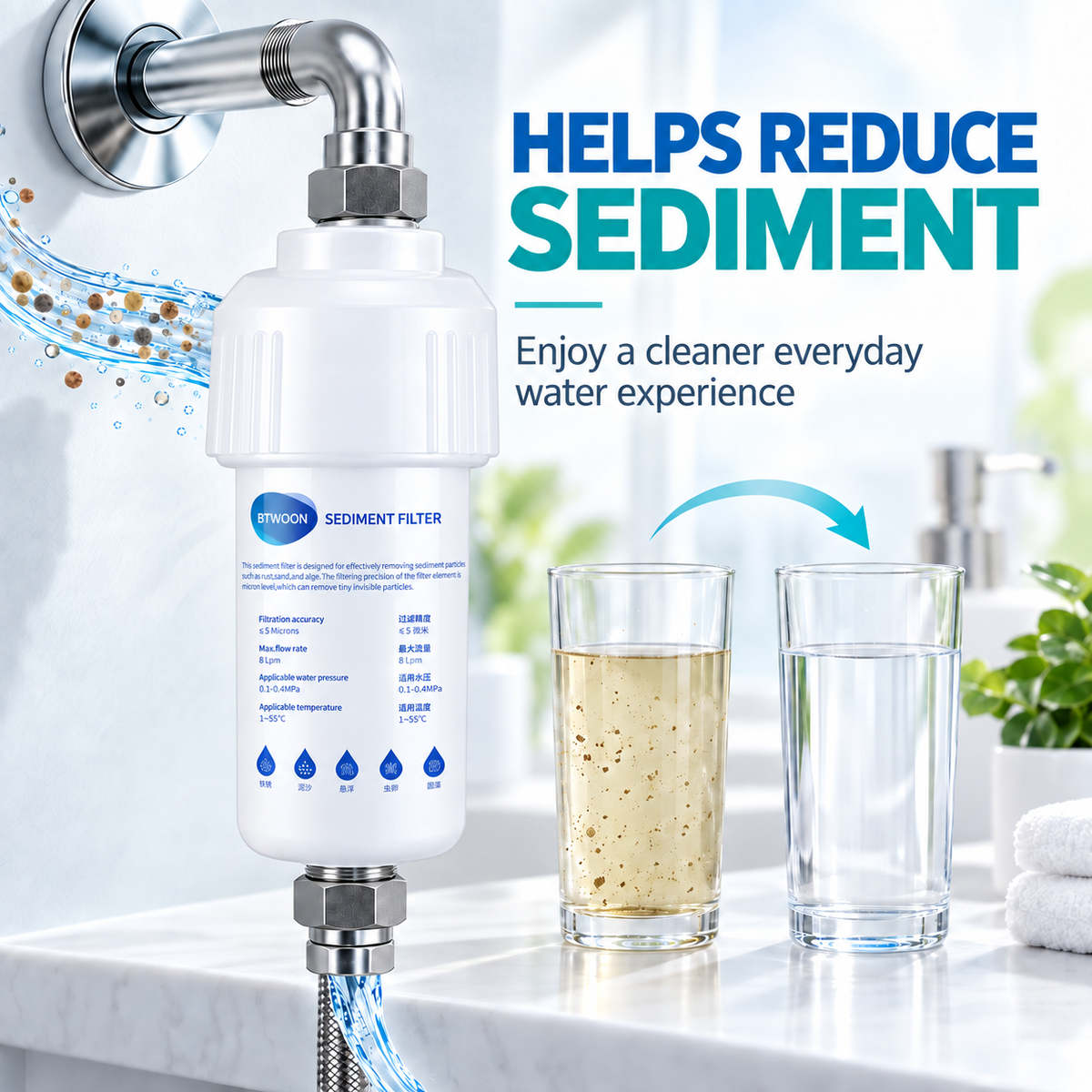 ✨ High-Flow Tap Water Sediment Filter | Tool-Free Inline Pipeline Purifier with Visual Clear Housing 🚰