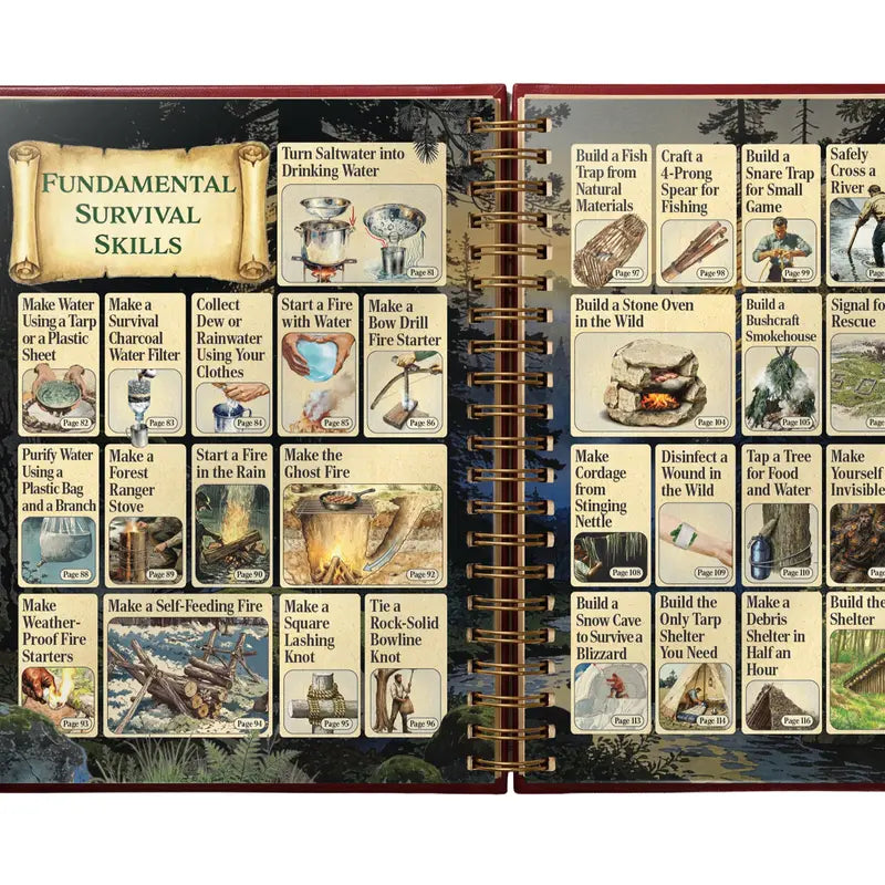 The Lost Skills of Independence Book 📚 200 Essential Skills For Survival, Home Projects & Self-Reliant Living