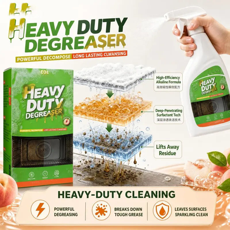 🔥 50% OFF Heavy Duty Degreaser Spray 🍑 Cut Through Grease Fast