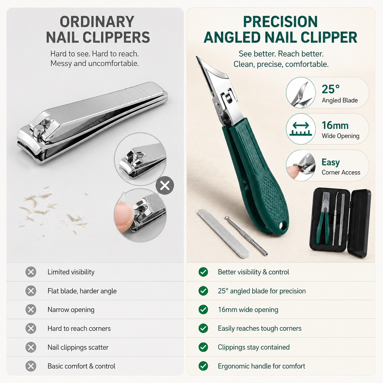 ✂️ 49% OFF Today-Precision 25° Angled Nail Clipper Set