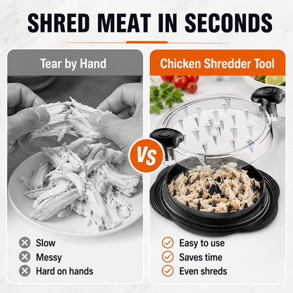 🍗 49% OFF Chicken Shredder Tool – Fast Twist Meat Shredder with Clear Lid