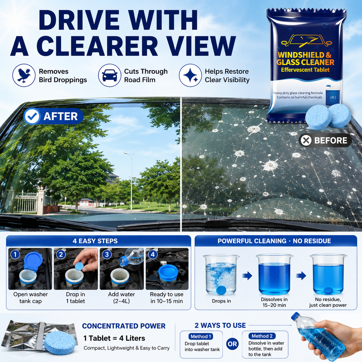 🔥 48% OFF Concentrated Windshield Cleaner Tablets – Up to 4L Per Tablet