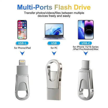 📱 3-in-1 Mobile USB 3.0 Flash Drive – USB-C, USB-A & Lightning File Transfer