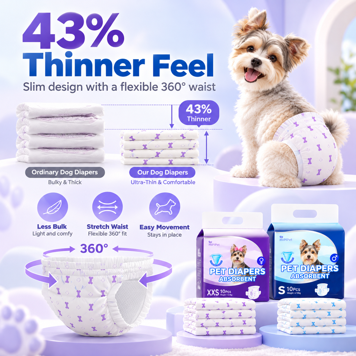🐾 Leak-Proof Dog Diapers with Wetness Indicator for Heat & Incontinence 💜