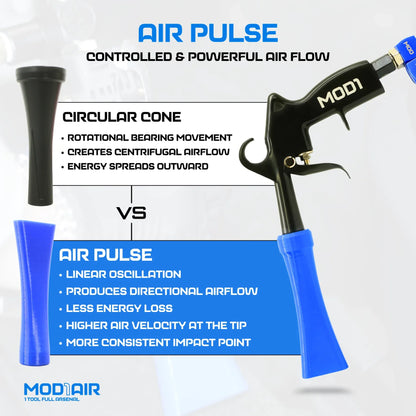 🚗 MOD1AIR Full-Size Detailing System – Modular Air Cleaning Tool Kit