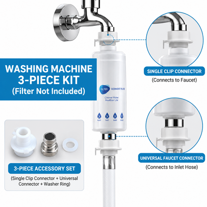 ✨ High-Flow Tap Water Sediment Filter | Tool-Free Inline Pipeline Purifier with Visual Clear Housing 🚰