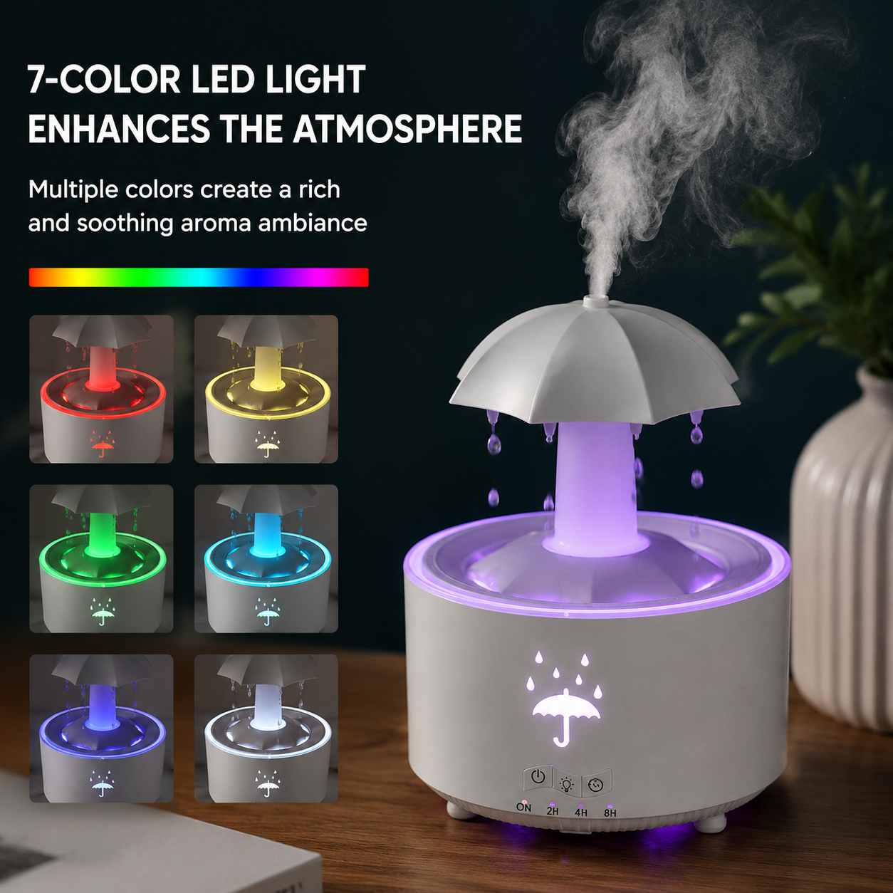 7-Color Rain Drop Aroma Diffuser | Rotating Mist Humidifier with LED Mood Light for Home & Office