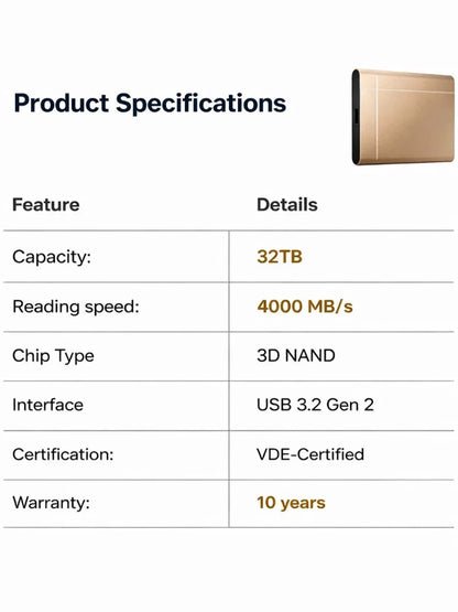 High-speed portable solid-state drives