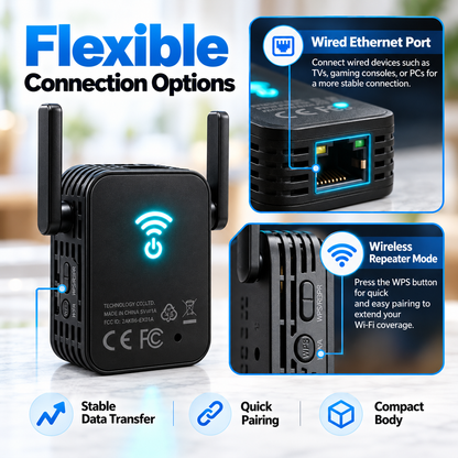 📶 Mini Wi-Fi Extender ⚡ Dual Antenna Signal Booster for Home & Office Dead Zones