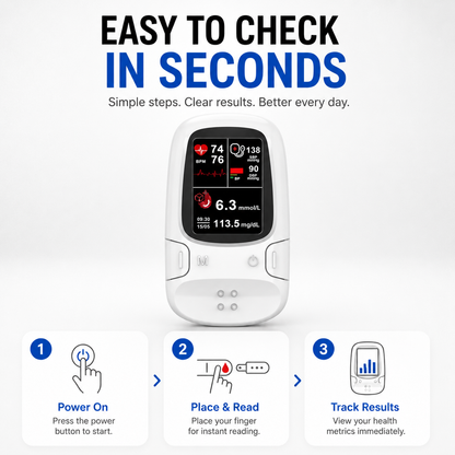 Multi-Function Health Monitoring Device – Easy At-Home Wellness Tracking