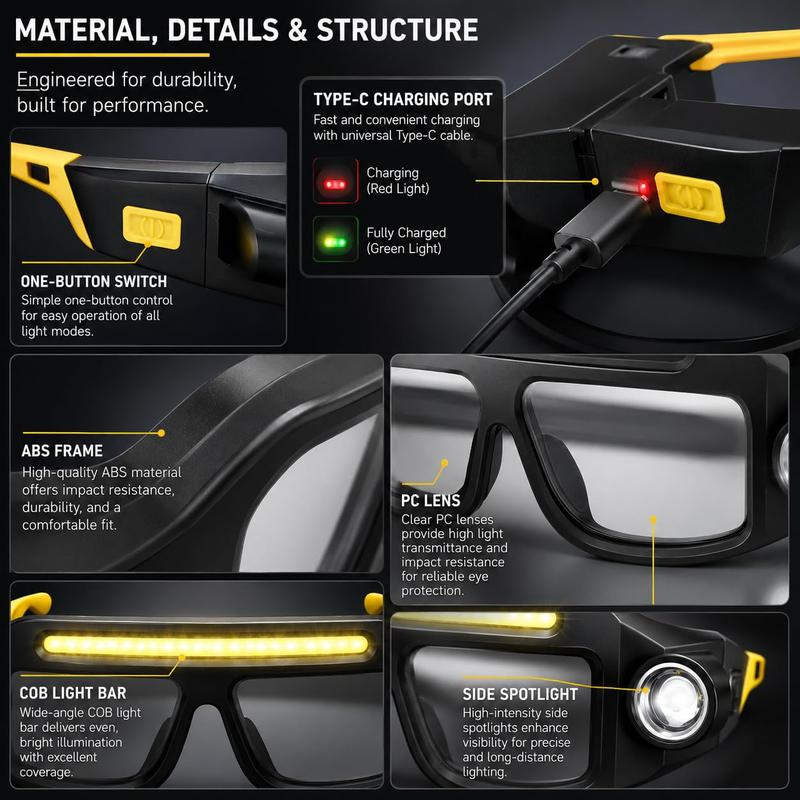 💡 Hands-Free LED Work Glasses – Wide Beam, Side Lights & Over-Glasses Fit