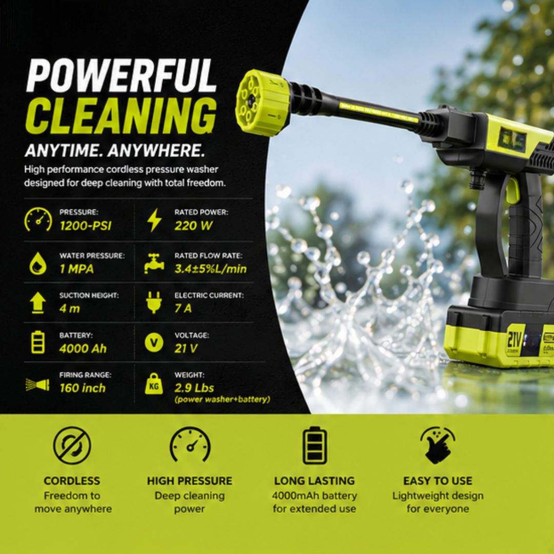 🔥 LIMITED-TIME 50% OFF! 🚗 Cordless High-Pressure Car Washer – Powerful Cleaning Anywhere 💦