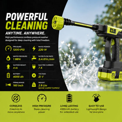 🔥 LIMITED-TIME 50% OFF! 🚗 Cordless High-Pressure Car Washer – Powerful Cleaning Anywhere 💦