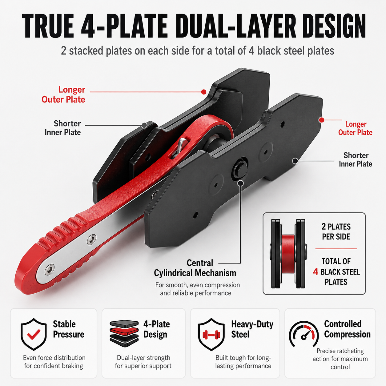 🔧  49% OFF-Ratcheting Brake Caliper Press Tool – 4-Plate Piston Spreader