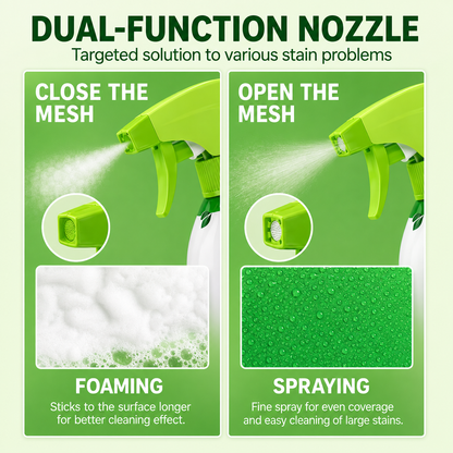 🏠 All-Purpose Home Cleaner – One Bottle for Kitchen, Appliances & More 49% OFF
