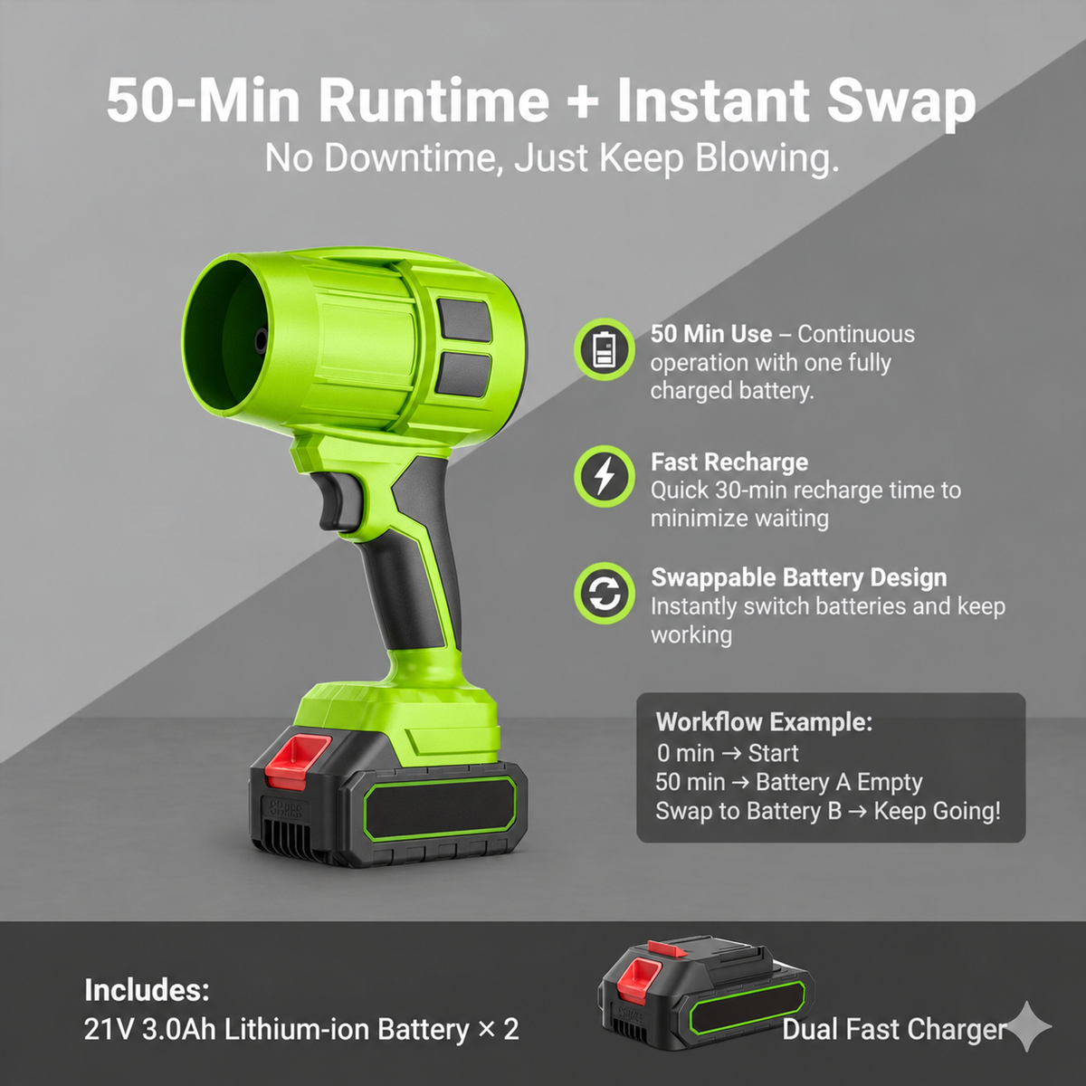 🔥 57% OFF Cordless Handheld Blower  – Choose 1 or 2 Battery Kits