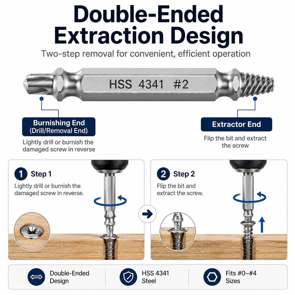 🔥 50% OFF 6-Piece Damaged Screw Extractor Set – Remove Stripped, Broken & Rusted Screws Fast
