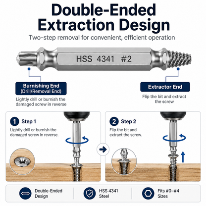 🔥 50% OFF 6-Piece Damaged Screw Extractor Set – Remove Stripped, Broken & Rusted Screws Fast