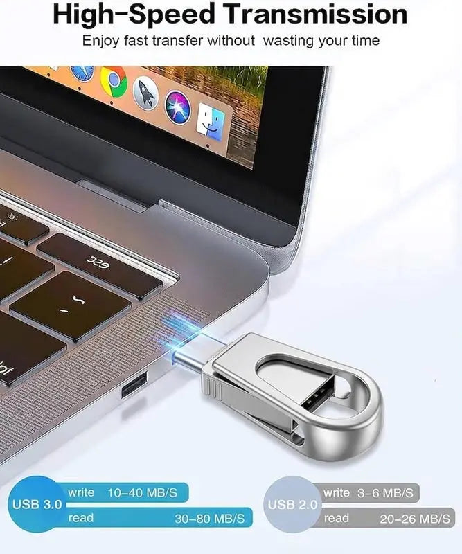 📱 3-in-1 Mobile USB 3.0 Flash Drive – USB-C, USB-A & Lightning File Transfer