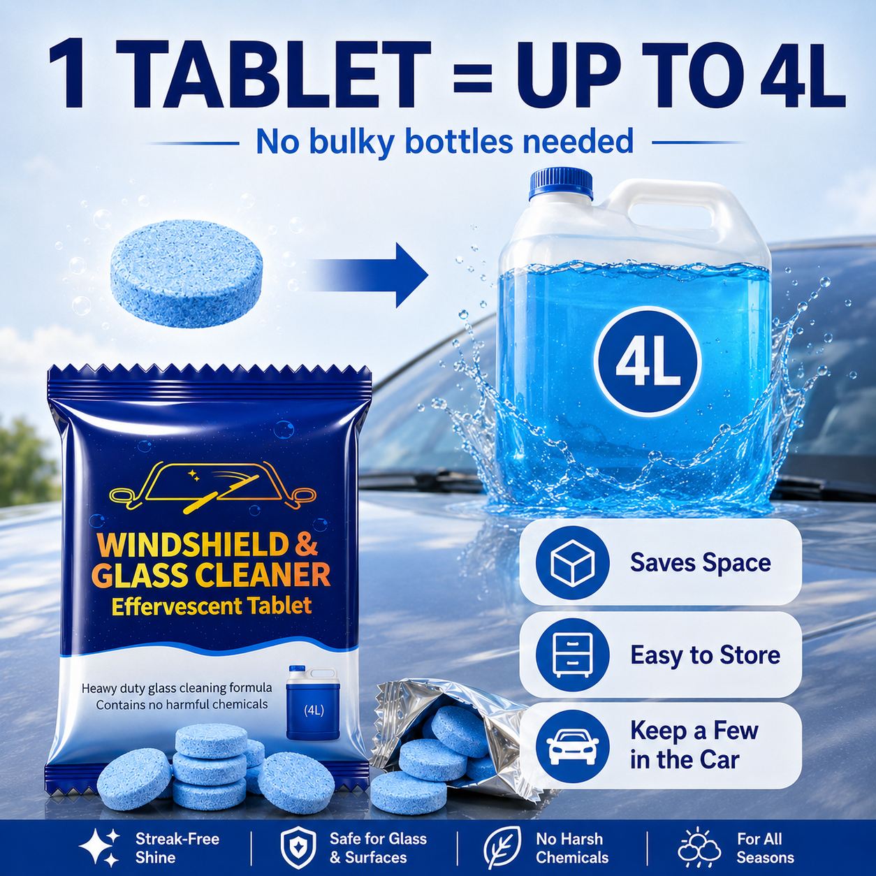 🔥 48% OFF Concentrated Windshield Cleaner Tablets – Up to 4L Per Tablet