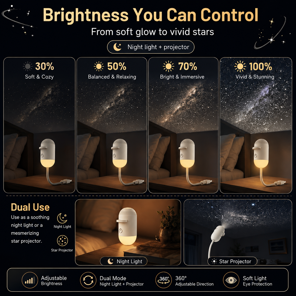 USB Galaxy Star Projector Night Light with Multiple Effects