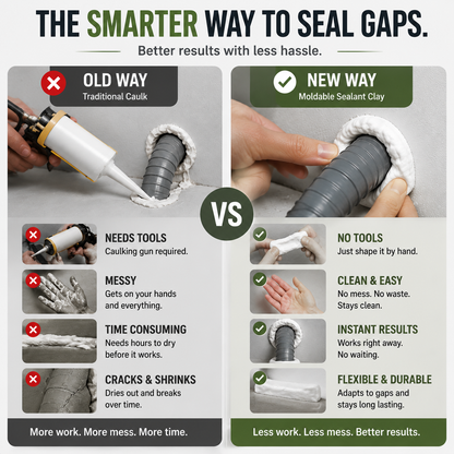 Moldable Sealant Clay – No-Tool Home Gap Sealing Putty