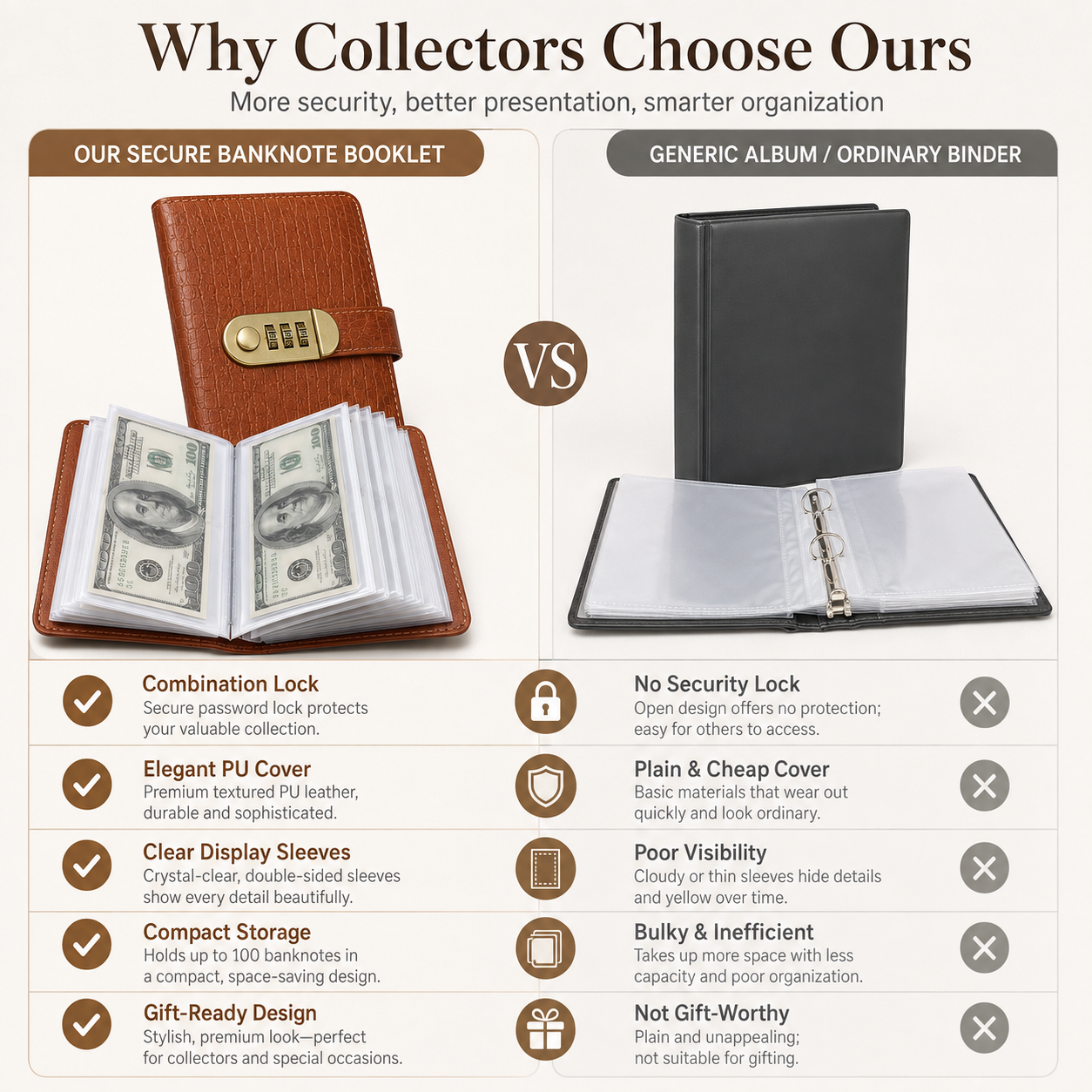 💵 50% OFF Secure Banknote Collection Booklet – Holds Up to 100 Notes 🔐