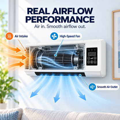 ⚡ FINAL SALE 50% OFF – Wall Mounted Fan & Heater With Remote Control