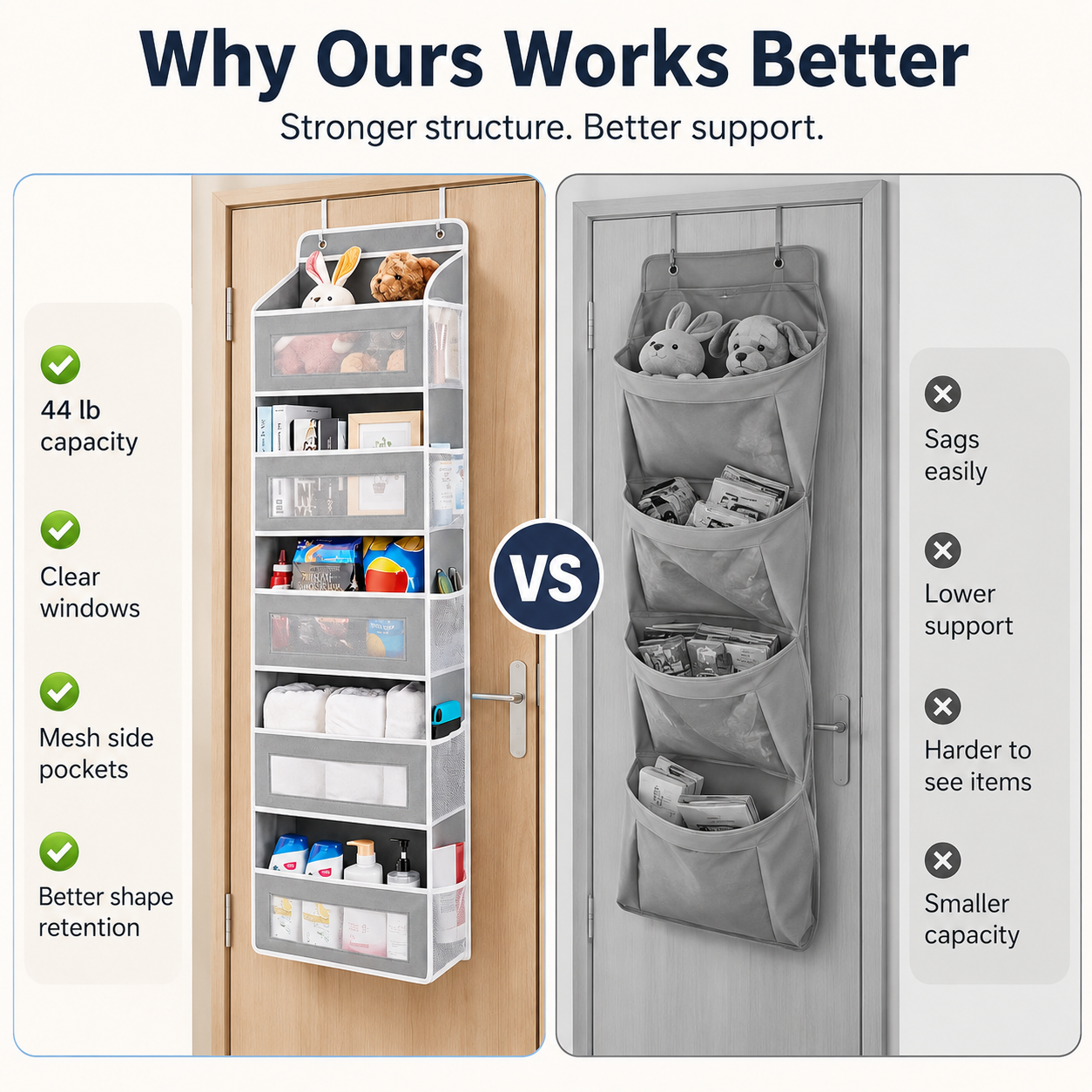 🔥 50% OFF 5-Tier Over-the-Door Organizer – Extra Side Mesh Pockets for More Storage 🚪