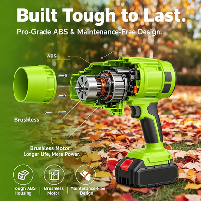 🔥 57% OFF Cordless Handheld Blower  – Choose 1 or 2 Battery Kits