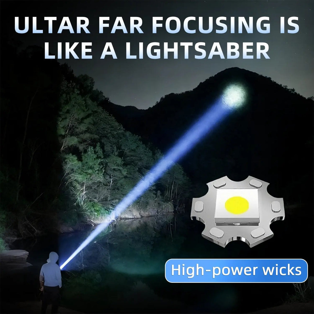 🔦⚡ 2-in-1 Rechargeable High-Power Flashlight – Digital Power Display, Zoomable Beam & Adjustable Brightness