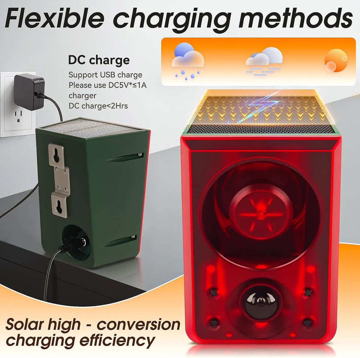 🚨 49% OFF Solar Motion Sensor Wildlife Alarm ☀️ 130dB Outdoor Deterrent