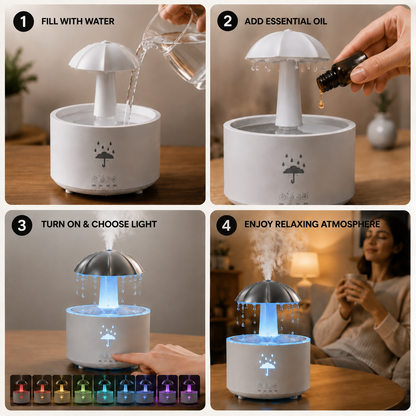 7-Color Rain Drop Aroma Diffuser | Rotating Mist Humidifier with LED Mood Light for Home & Office