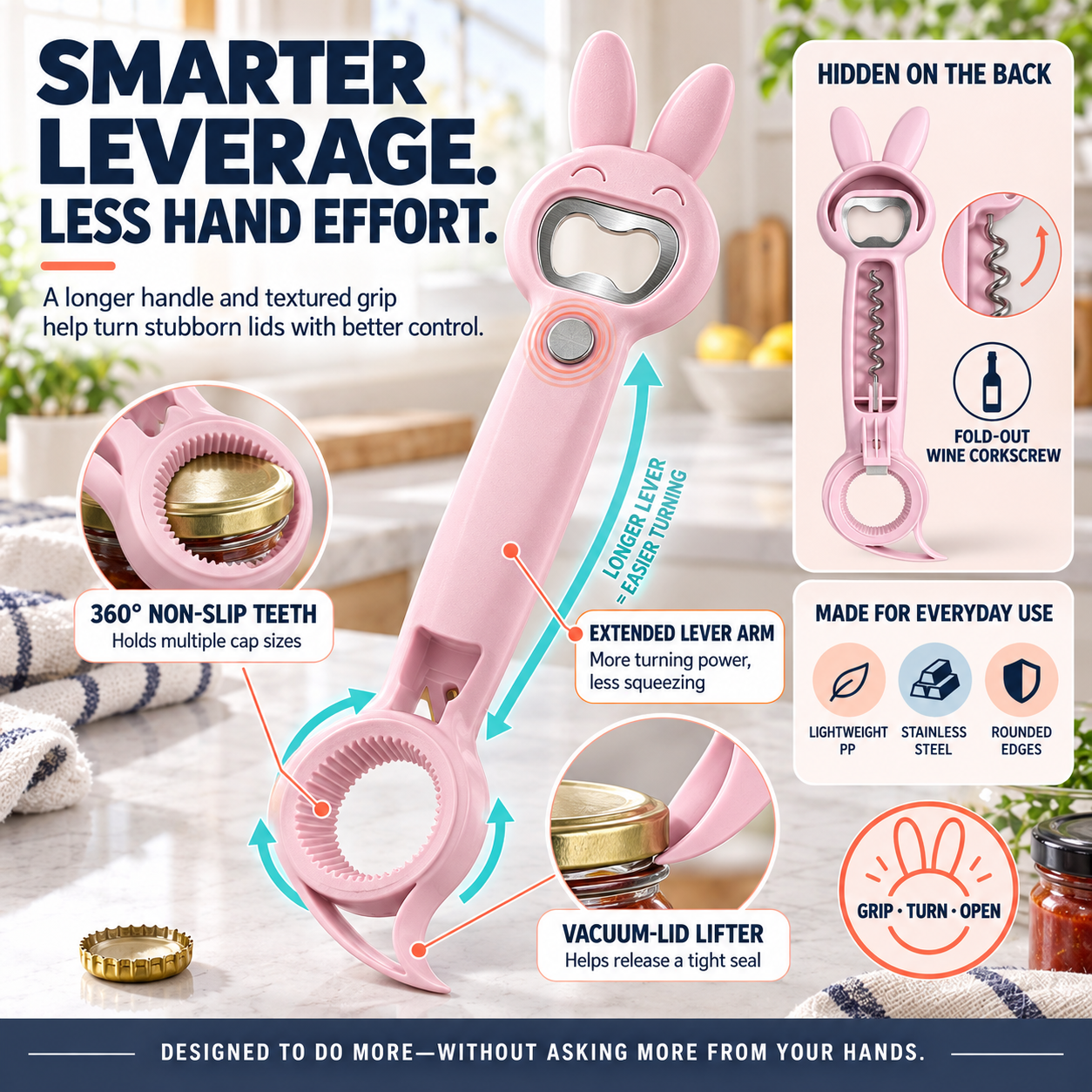 🐰 6-in-1 Magnetic Rabbit Opener – Jar, Bottle, Can & Wine Opening Tool