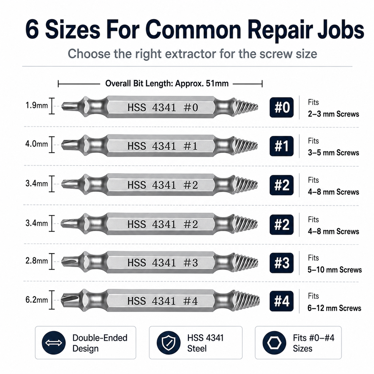 🔥 50% OFF 6-Piece Damaged Screw Extractor Set – Remove Stripped, Broken & Rusted Screws Fast