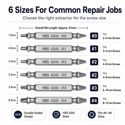 🔥 50% OFF 6-Piece Damaged Screw Extractor Set – Remove Stripped, Broken & Rusted Screws Fast