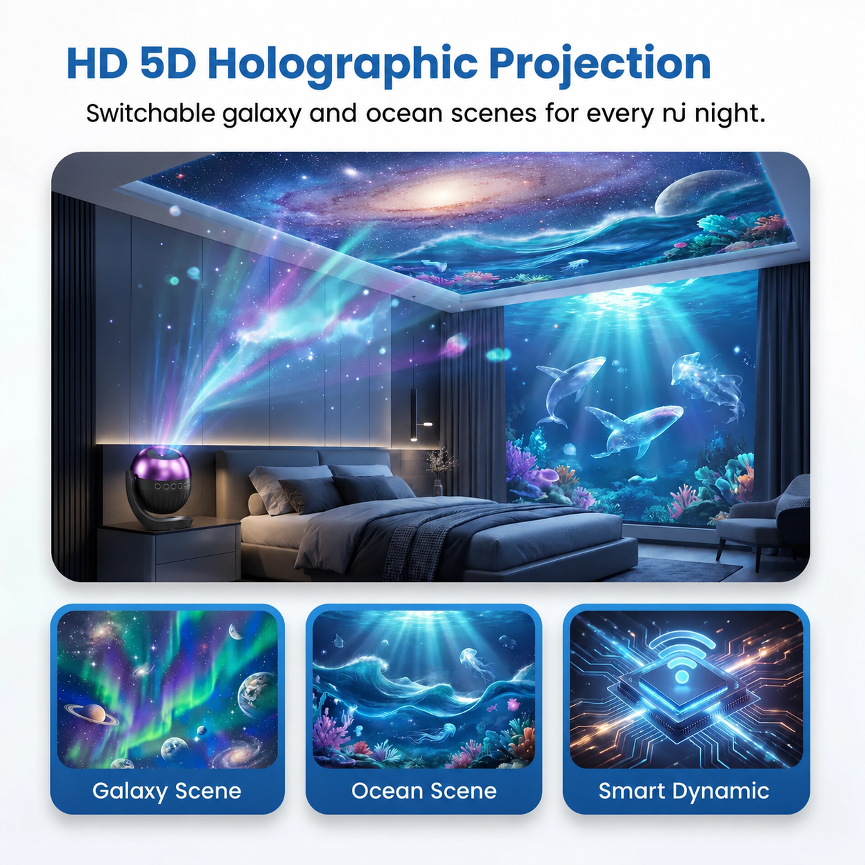 🔮Night Light Projector
