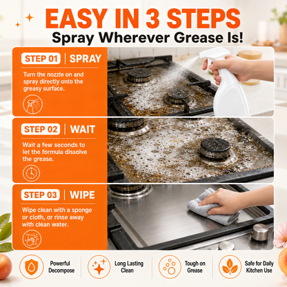🔥 50% OFF Heavy Duty Kitchen Degreaser 🍑 Powerful Grease Cleaning with Fresh Peach Scent