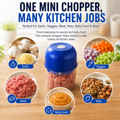 Wireless Efficient Electric Mini Food Chopper