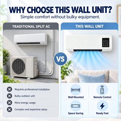 🔥 49% OFF 2-in-1 Wall-Mounted Heating & Cooling Unit – Comfort All Year
